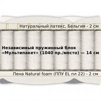 Матрас Materlux Ecologic Dream Multi (Матерлюкс Эколоджик Дрим Мульти) – 140х200 см