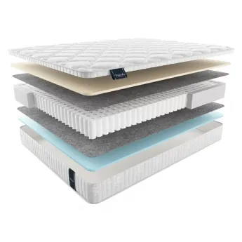 Матрас Materlux Ecologic Dream Multi (Матерлюкс Эколоджик Дрим Мульти) – 200х200 см