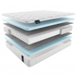 Матрас Materlux Oltre Multi (Матерлюкс Ольтре Мульти) – 120х200 см - Фото 4