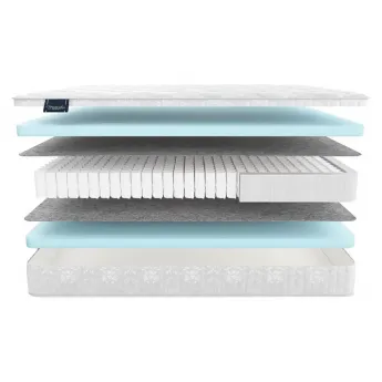 Матрас Materlux Oltre Multi (Матерлюкс Ольтре Мульти) – 180х200 см