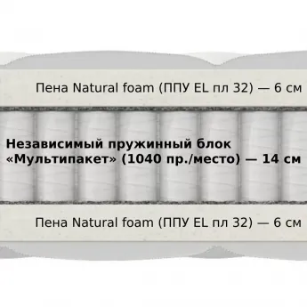 Матрас Materlux Oltre Multi (Матерлюкс Ольтре Мульти) – 180х200 см