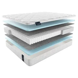 Матрас Materlux Jasmine Multi (Матерлюкс Джасмин Мульти) – 140х200 см