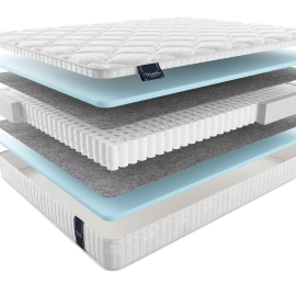 Матрас Materlux Jasmine Multi (Матерлюкс Джасмин Мульти) – 160х200 см