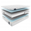 Матрас Materlux Jasmine Multi (Матерлюкс Джасмин Мульти) – 160х200 см - Фото 3