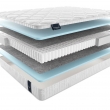 Матрас Materlux Jasmine Multi (Матерлюкс Джасмин Мульти) – 180х200 см - Фото 1