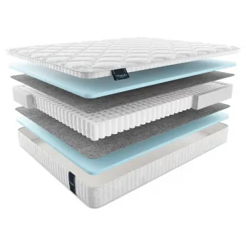 Матрас Materlux Jasmine Multi (Матерлюкс Джасмин Мульти) – 180х200 см