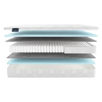 Матрас Materlux Jasmine Multi (Матерлюкс Джасмин Мульти) – 200х200 см