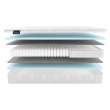 Матрас Materlux Jasmine Multi (Матерлюкс Джасмин Мульти) – 200х200 см - Фото 4