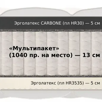 Матрас Materlux Abriola (Матерлюкс Абриола) – 160х200 см