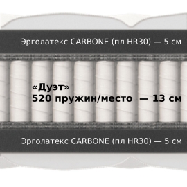 Матрас Materlux Ornago (Орнаго) – 180х200 см