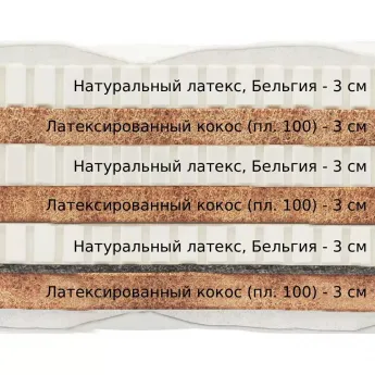 Матрас Materlux Sandermo (Матерлюкс Сандермо) – 200х200 см