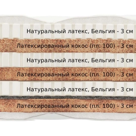 Матрас Materlux Sandermo (Матерлюкс Сандермо) – 120х200 см