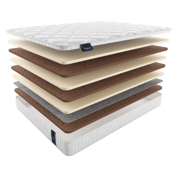 Матрас Materlux Sandermo (Матерлюкс Сандермо) – 160х200 см