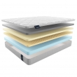 Матрас Materlux Soffice (Матерлюкс Соффис) – 120х200 см - Фото 7