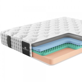 Матрас Materlux Soffice (Матерлюкс Соффис) – 80х200 см