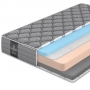 Матрас Grande Smart Matrix (Гранде Смарт Матрикс) – 160х200 см