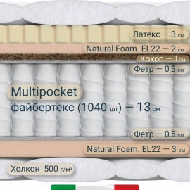 Матрас Materlux Sleep Comfort (Слип Комфорт) серии Grande – 90х200 см