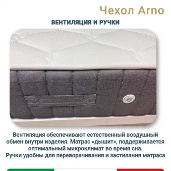 Матрас Materlux Treviso Maxi (Тревизо Макси), серии Grande, ортопедический, средней жёсткости