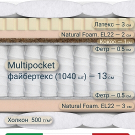 Матрас Materlux Treviso Maxi (Тревизо Макси), серии Grande, ортопедический, средней жёсткости