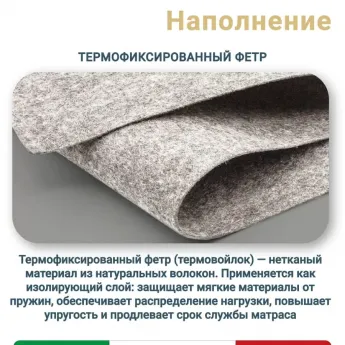 Матрас Grande Smart Matrix (Гранде Смарт Матрикс) – 200х200 см