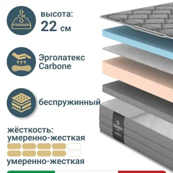 Матрас Grande Smart Matrix (Гранде Смарт Матрикс) – 140х200 см