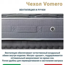 Матрас Grande Smart Matrix (Гранде Смарт Матрикс) – 140х200 см