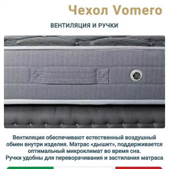 Матрас Grande Smart Matrix (Гранде Смарт Матрикс) – 160х200 см