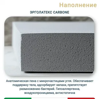 Матрас Grande Smart Matrix (Гранде Смарт Матрикс) – 160х200 см
