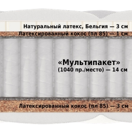 Матрас Materlux Ambra Multi (Амбра Мульти) - 90х200 см