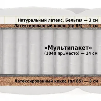 Матрас Materlux Ambra Multi (Амбра Мульти) - 120х200 см