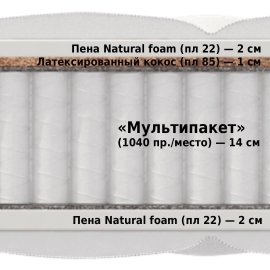 Матрас Materlux Jardine Multi (Матерлюкс Джардин Мульти) – 200х200 см