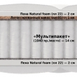 Матрас Materlux Jardine Multi (Матерлюкс Джардин Мульти) – 90х200 см - Фото 2
