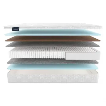 Матрас Materlux Jardine Multi (Матерлюкс Джардин Мульти) – 80х200 см