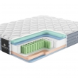 Матрас Materlux Gabbro (Матерлюкс Габбро) – 160х200 см - Фото 1