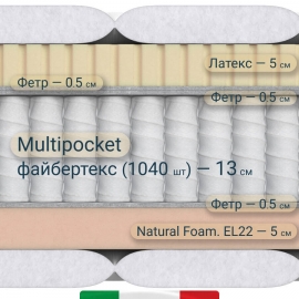 Матрас Materlux Harmony Sleep (Гармония Слип), серии Grande – 180х200 см