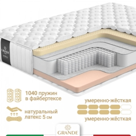 Матрас Materlux Harmony Sleep (Гармония Слип), серии Grande – 140х200 см