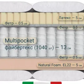 Матрас Materlux Harmony Sleep (Гармония Слип), серии Grande – 80х200 см