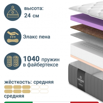 Матрас Materlux Treviso Air (Тревизо Эйр), серии Grande – 90х200 см, анатомический, средняя жёсткость