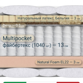 Матрас Materlux Treviso Classic (Тревизо Классик), серии Grande – 80х200 см, анатомический, средняя жёсткость
