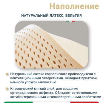 Матрас Materlux Treviso Classic (Тревизо Классик), серии Grande – 80х200 см, анатомический, средняя жёсткость