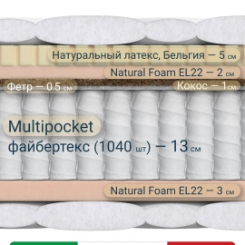 Матрас Materlux Treviso Forte (Тревизо Форте), серии Grande – 140х200 см, анатомический