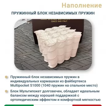 Матрас Materlux Aria Classic (Ария Классик), серии Grande – 90х200 см, анатомический