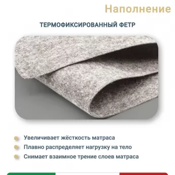 Матрас Materlux Aria Classic (Ария Классик), серии Grande – 90х200 см, анатомический