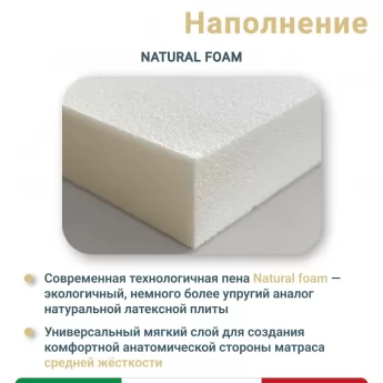 Матрас Materlux Aria Classic (Ария Классик), серии Grande – 140х200 см, анатомический