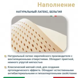 Матрас Materlux Aria Classic (Ария Классик), серии Grande – 200х200 см, анатомический