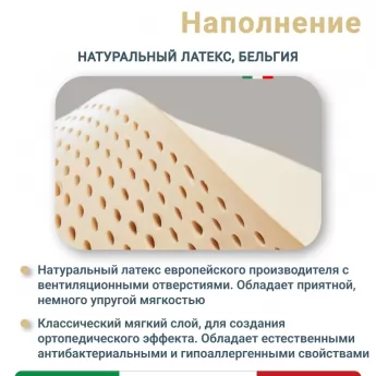 Матрас Materlux Aria Classic (Ария Классик), серии Grande – 200х200 см, анатомический