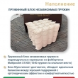 Матрас Materlux Aria Relax (Ария Релакс), серии Grande – 180х200 см, анатомический - Фото 10