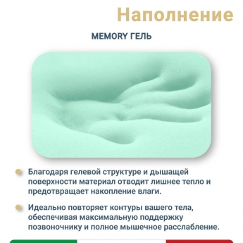 Матрас Materlux Aria Relax (Ария Релакс), серии Grande – 200х200 см, анатомический