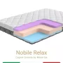 Матрас Materlux Nobile Relax (Нобиле Релакс), серии Grande – 90х200 см, анатомический