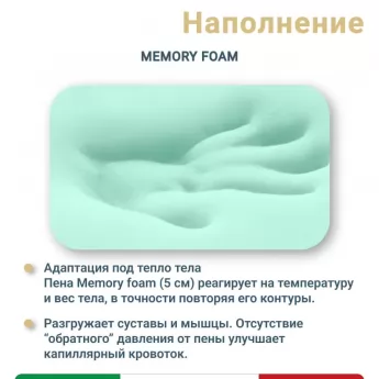 Матрас Materlux Nobile Relax (Нобиле Релакс), серии Grande – 90х200 см, анатомический